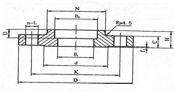 Socket Welding Flanges Socket Welding Flanges