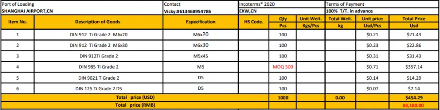 Proforma invoice Proforma invoice