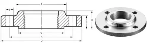 Threaded Flanges Dimensions
